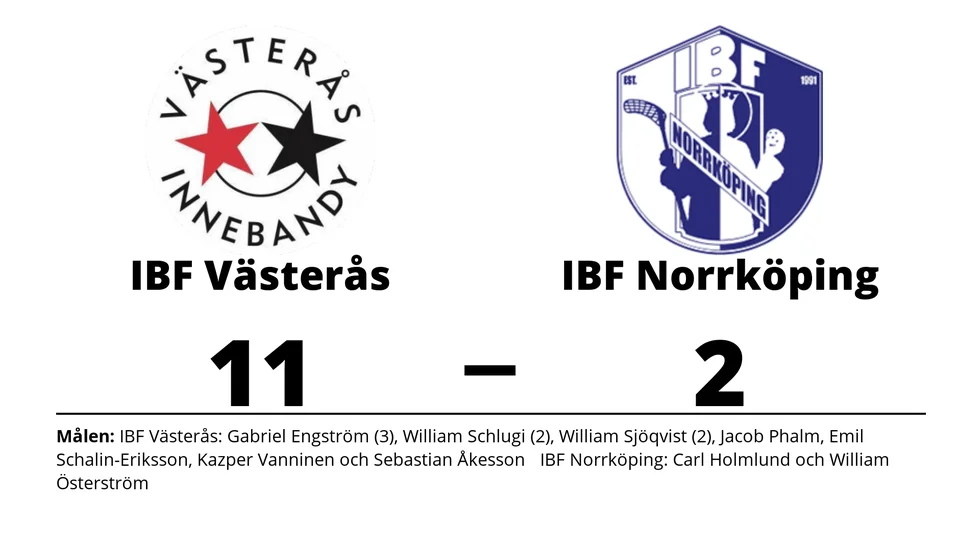 IBF Västerås vann mot IBF Norrköping