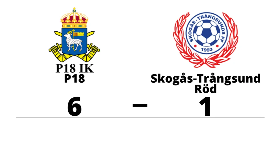 P18 IK vann mot Skogås-Trångsunds FF Röd