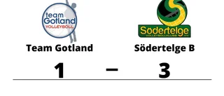 Team Gotland föll på hemmaplan mot Södertelge B
