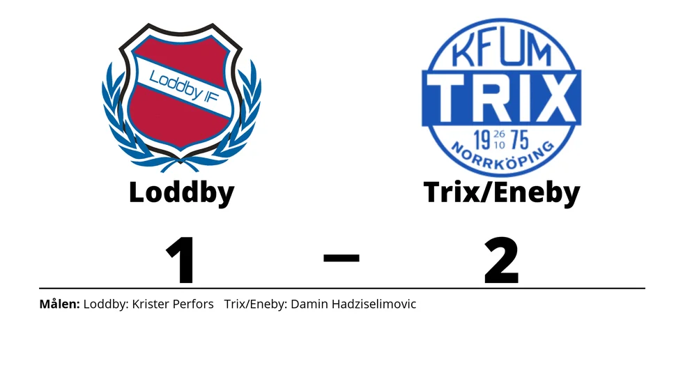 Loddby IF förlorade mot KFUM Trix/Eneby BK B