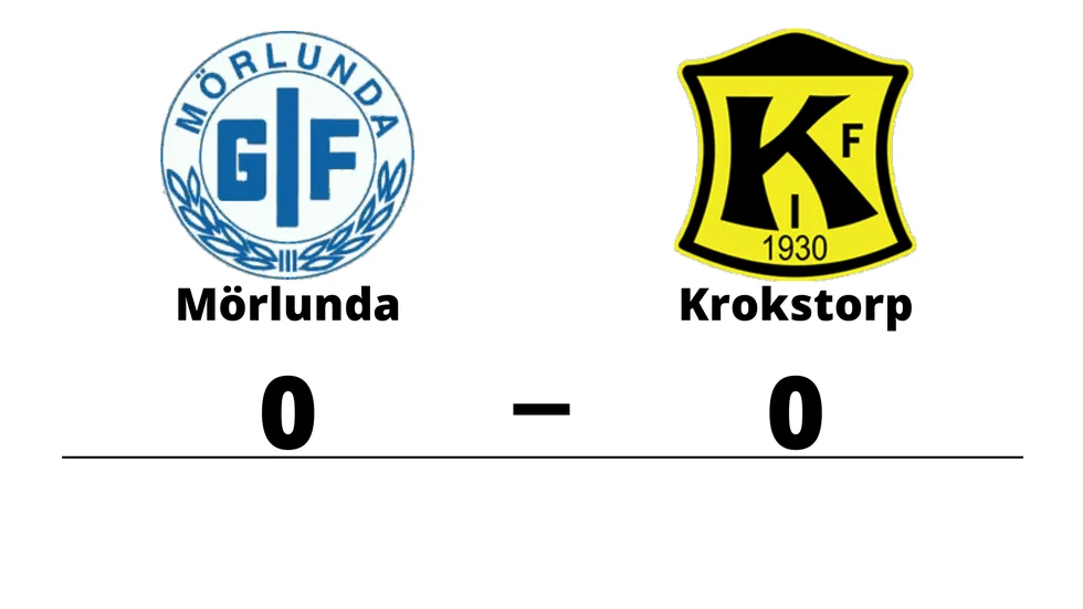 Mörlunda GIF spelade lika mot Krokstorps IF