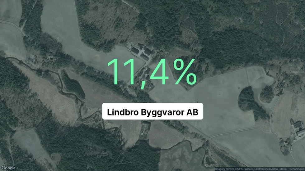 Illustrationen visar rörelsemarginalen för Lindbro Byggvaror för det senaste året. Bakgrunden är en satellitbild över företagets adress.