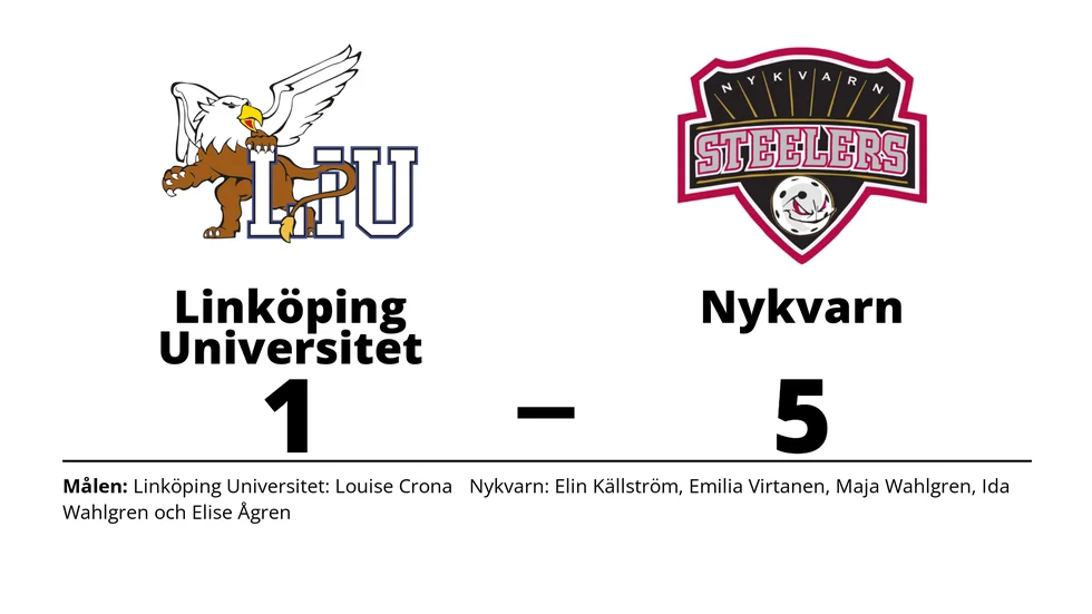 LiU AIF IBK förlorade mot Nykvarns IBF Ungdom