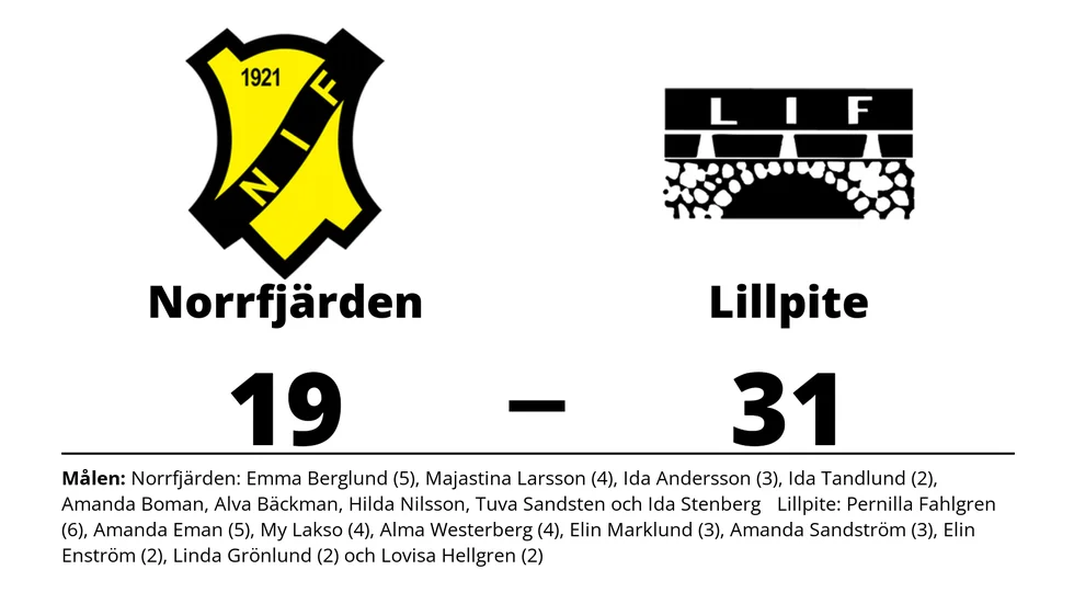 Norrfjärdens IF förlorade mot Lillpite IF
