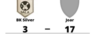 Storseger för Joar borta mot BK Silver