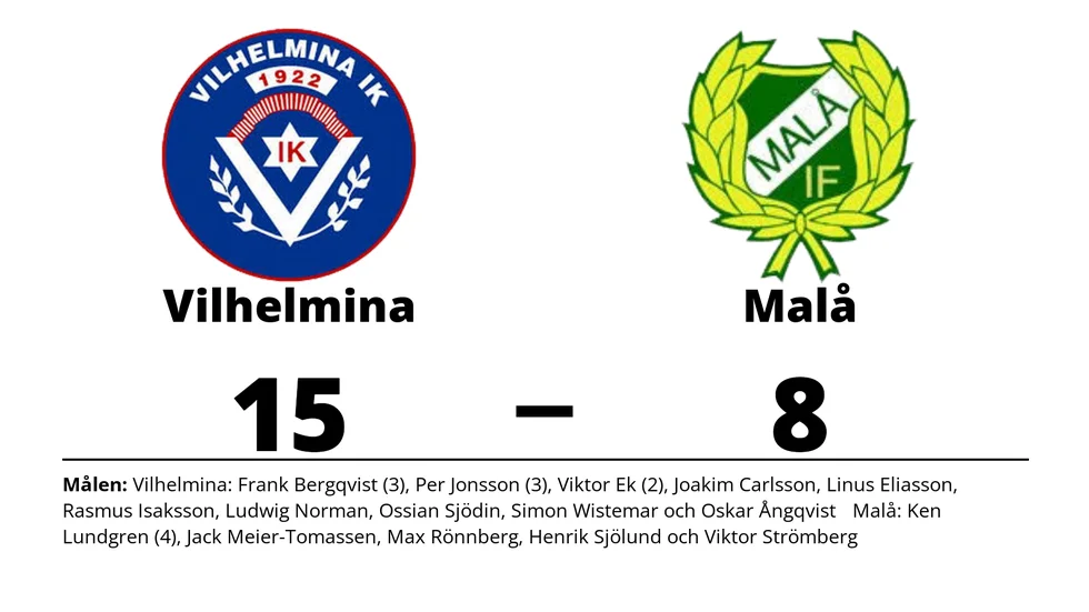 Vilhelmina IK vann mot Malå IF