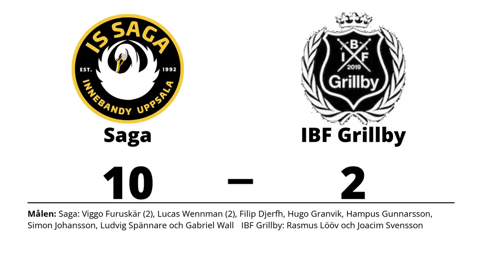 IS Saga vann mot IBF Grillby