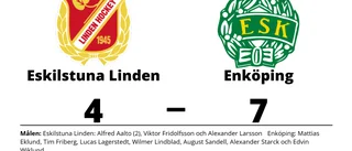 Äntligen seger för Enköping mot Eskilstuna Linden
