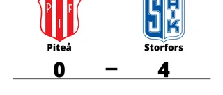 Piteå förlorade mot Storfors