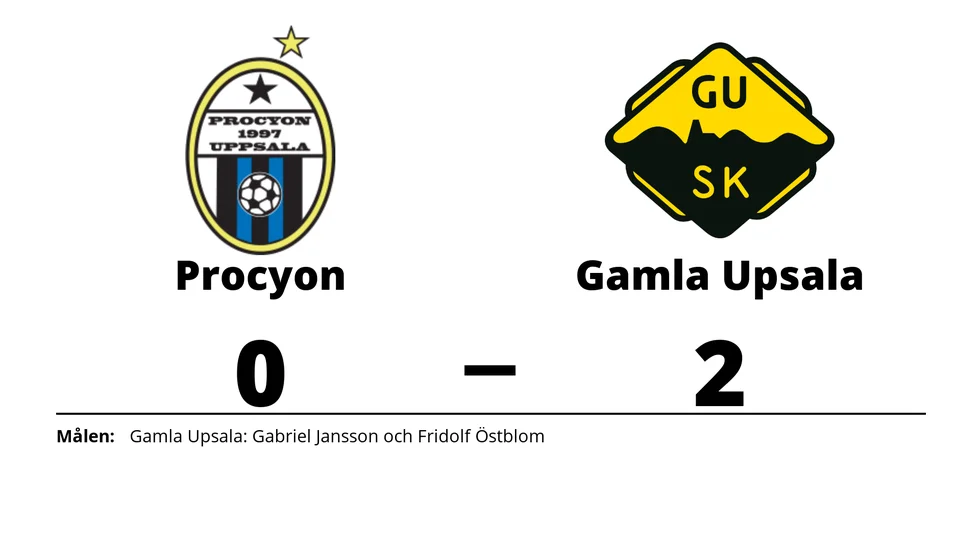 Procyon BK förlorade mot Gamla Upsala SK