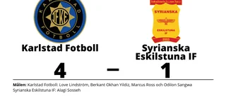 Alagi Sosseh målskytt - men Syrianska Eskilstuna IF föll