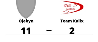 Målfest för Öjebyn hemma mot Team Kalix