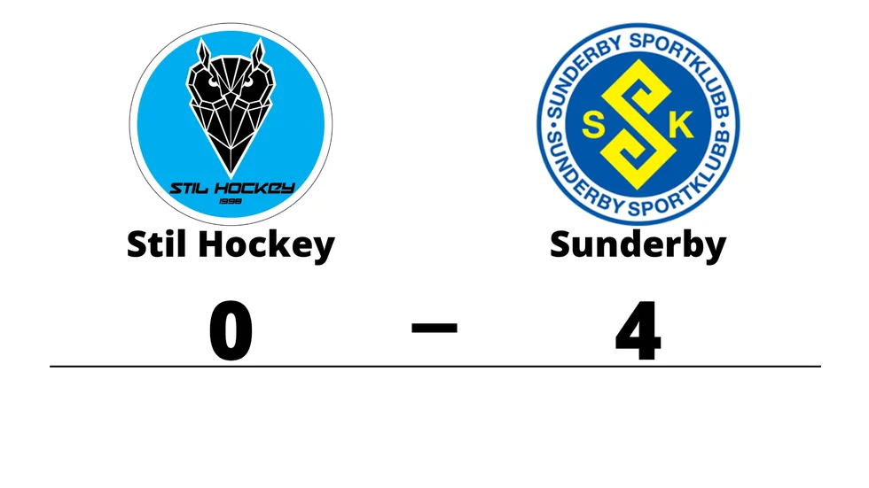 Stil Hockey förlorade mot Sunderby SK