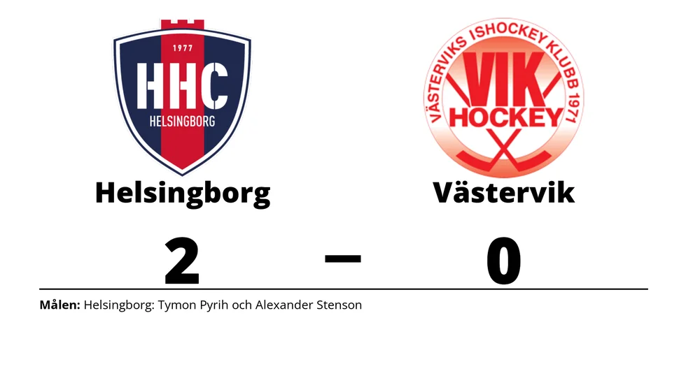 Helsingborg HC Ungdom vann mot Västerviks IK
