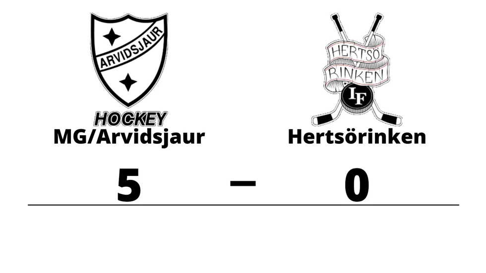 MG/Arvidsjaur HC vann mot Hertsörinken IF