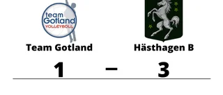 Hästhagen B för tuffa för Team Gotland - förlust med 1-3