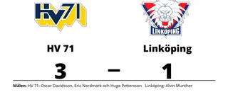 Linköping utan poäng efter förlust mot HV 71