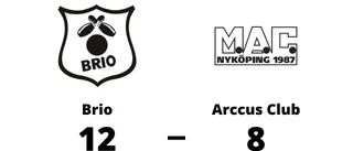 Förlust mot Brio för Arccus Club