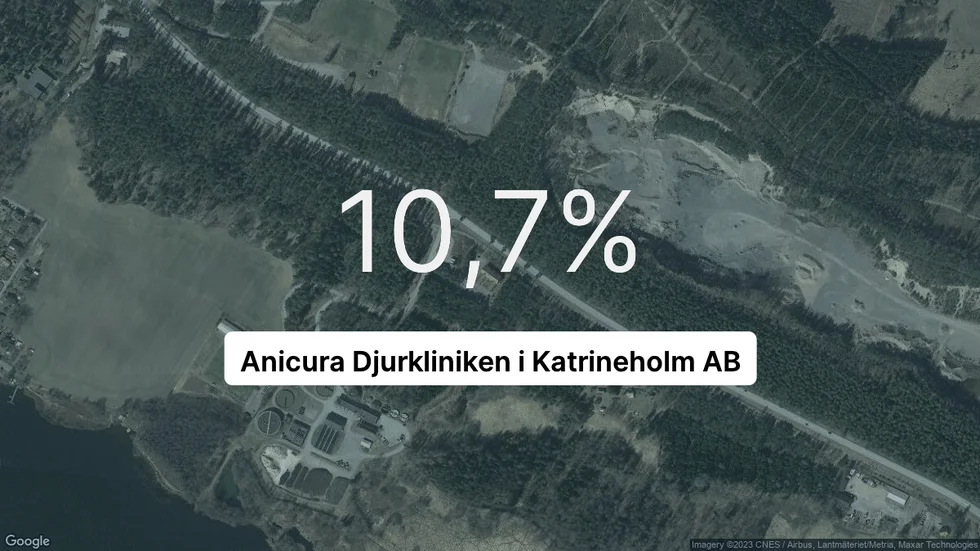 Illustrationen visar rörelsemarginalen för Anicura Djurkliniken i Katrineholm för det senaste året. Bakgrunden är en satellitbild över företagets adress.