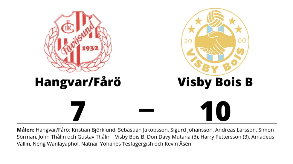 Hangvar SK/Fårösund GoIK förlorade mot Visby BoIS B