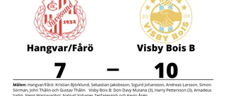Seger för Visby Bois B i toppmötet med Hangvar/Fårö