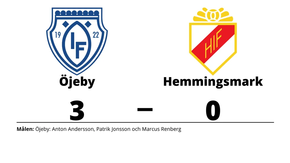 Öjeby IF vann mot Hemmingsmarks IF