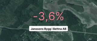 Det lossnade for Janssons Bygg i Bettna AB 2021 - men i fjol blev det röda tal igen