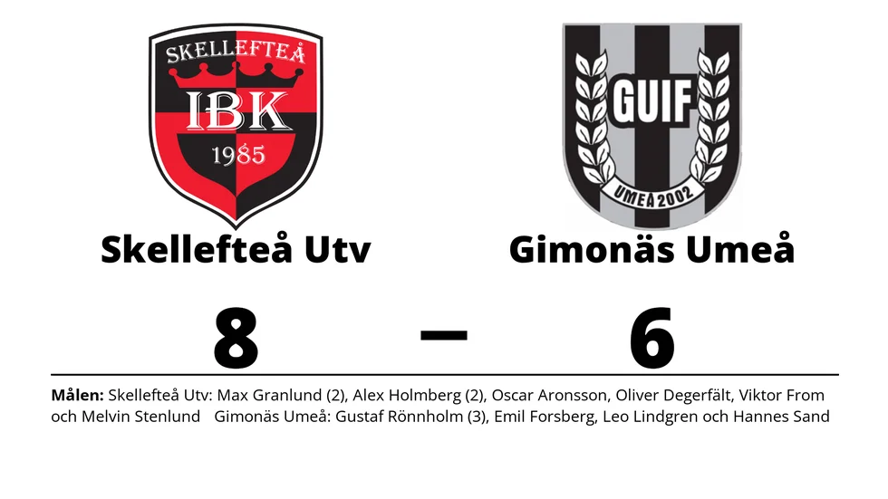Skellefteå IBK vann mot Gimonäs Umeå IF