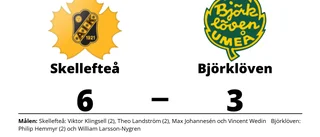 Seger för Skellefteå med 6-3 mot Björklöven