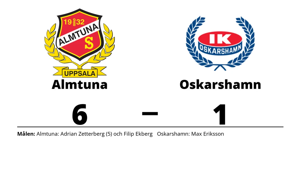 Almtuna IS vann mot IK Oskarshamn