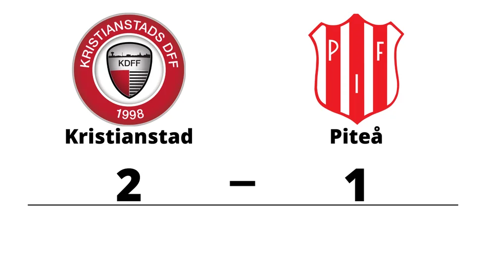 Kristianstads DFF vann mot Piteå IF DFF