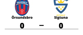 Mållöst för Örsundsbro och Sigtuna