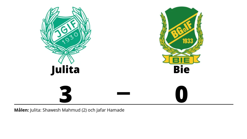 Julita GoIF vann mot Bie GoIF