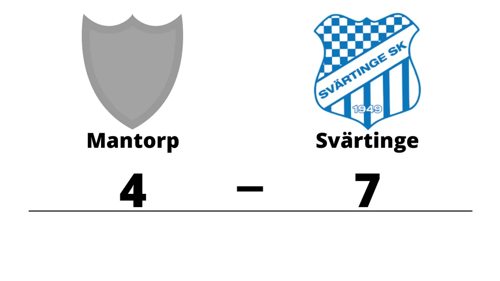 IBK Mantorp förlorade mot Svärtinge SK