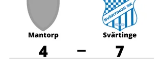 Mantorp förlorade hemma mot Svärtinge