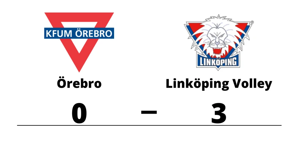 KFUM Örebro Volleyboll Herrar A förlorade mot Linköpings VC