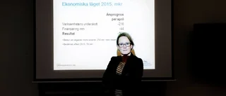 Dystra siffror utmaningen för landstinget