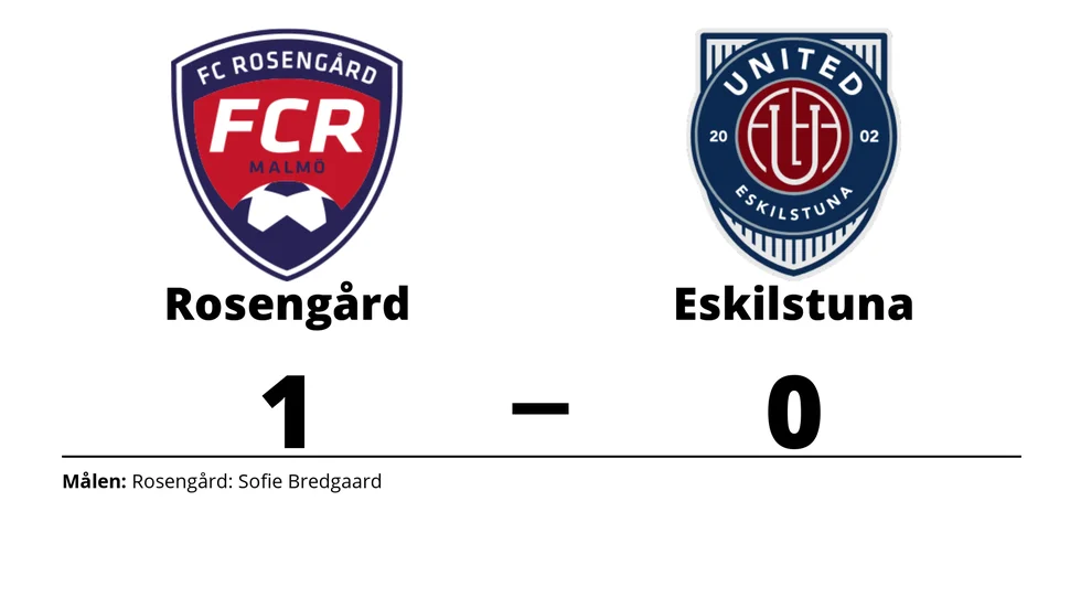 FC Rosengård Malmö vann mot Eskilstuna United DFF