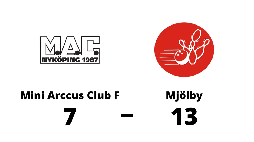 Mini Arccus Club F förlorade mot BK Mjölby Bowling