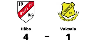 Jacob Hörberg enda målskytt när Vaksala föll