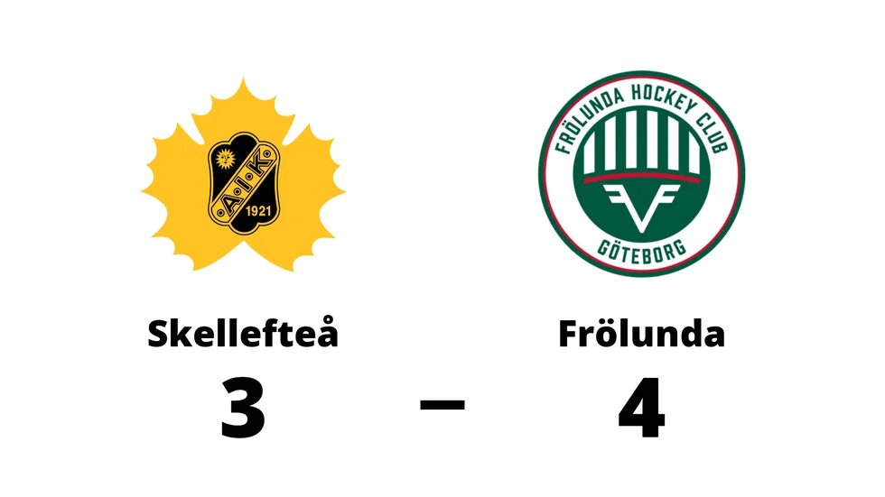Skellefteå AIK förlorade mot Frölunda