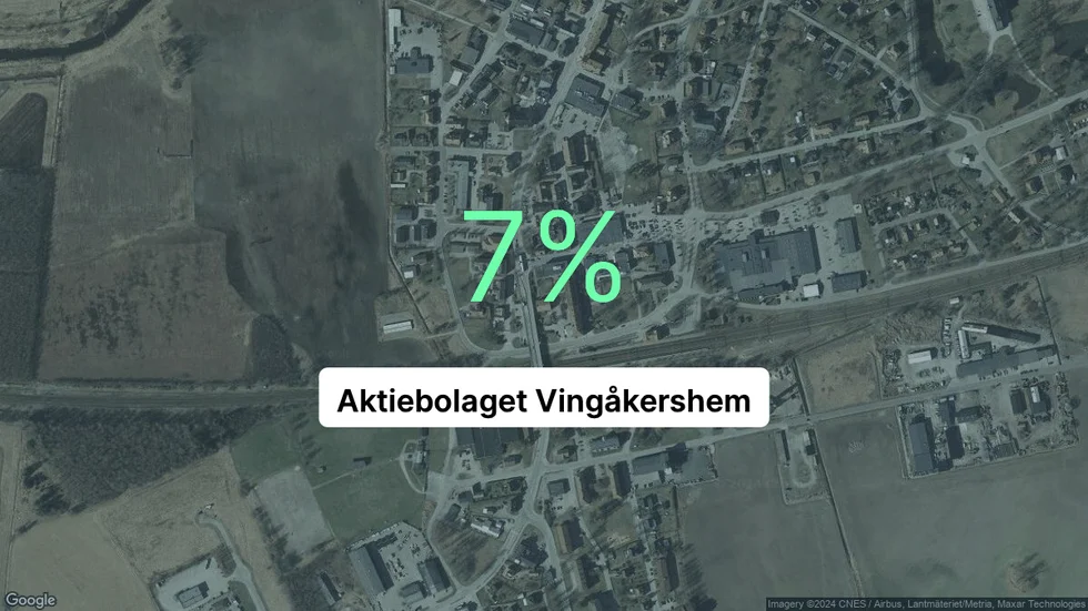 Illustrationen visar rörelsemarginalen för Vingåkershem för det senaste året. Bakgrunden är en satellitbild över företagets adress.