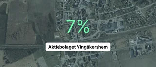 Årsredovisningen visar: Pilarna pekar nedåt för Vingåkershem