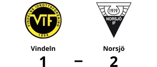 Seger för Norsjö mot Vindeln efter stark andra halvlek