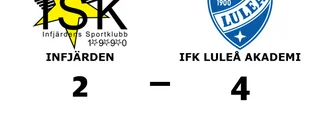 Infjärden tappade ledning och förlorade