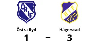 Segerraden förlängd för Hägerstad - besegrade Östra Ryd