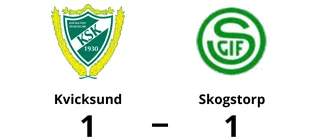 1-1 mellan Kvicksund och Skogstorp