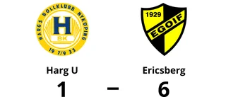 Hemmaförlust för Harg U - 1-6 mot Ericsberg