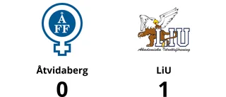 Signe Klein matchhjälte när LiU sänkte Åtvidaberg