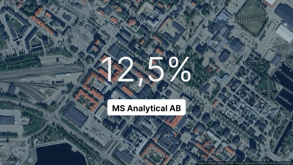 Illustrationen visar rörelsemarginalen för MS Analytical för det senaste året. Bakgrunden är en satellitbild över företagets adress.